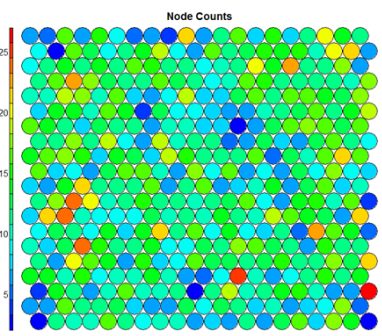 Number of samples per SOM node