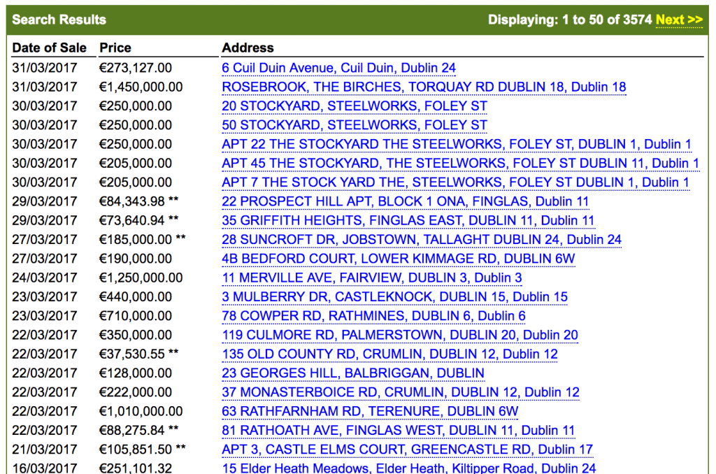 property price register entries, non geocoded, with address and price listed.