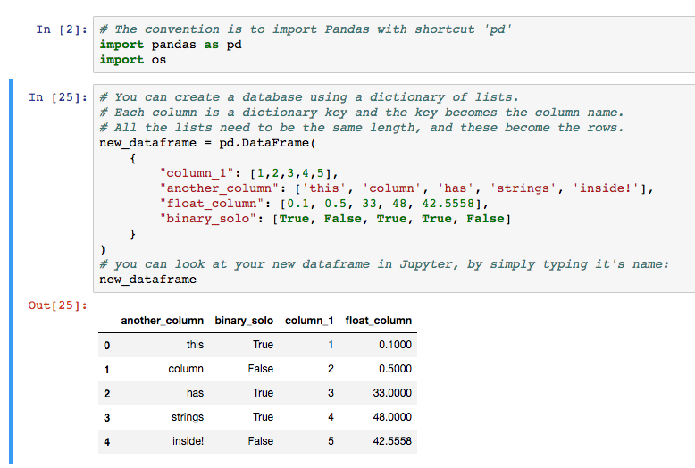 Python Pandas Dataframe: Load, Edit, View Data | Shane Lynn