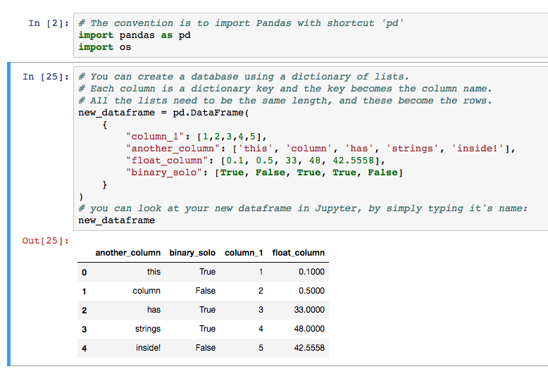 Python Pandas Data Frames Part 5 Dataframe Operations Informatics Hot 