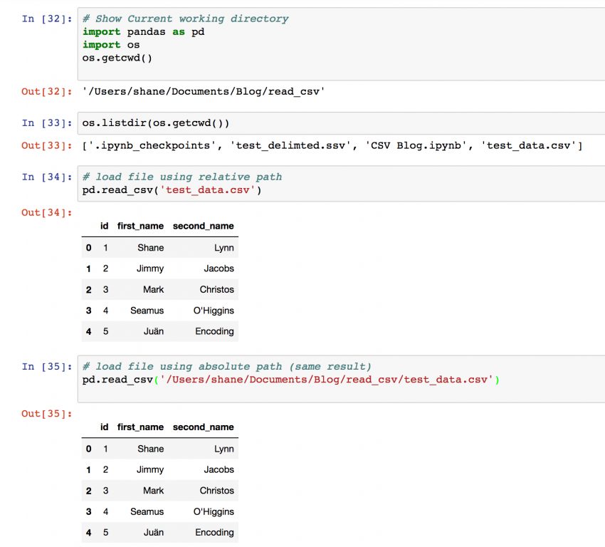 Python Pandas Read csv Load Data From CSV Files Shane Lynn