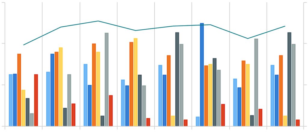 Introducir 120 Imagen Matplotlib Bar Plot Python Thcshoanghoatham 